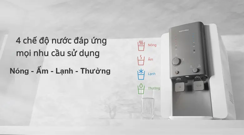 (Gói Thuê) Máy lọc nước Coway CHP – 18AR (VILLAEM2)