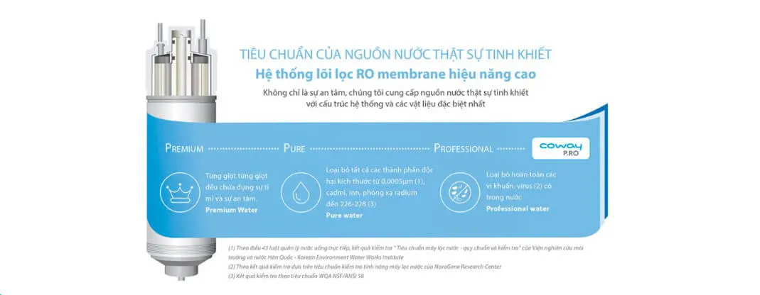 (Gói Thuê) Máy lọc nước nóng lạnh Coway Harry CHP-590R – Tủ đứng