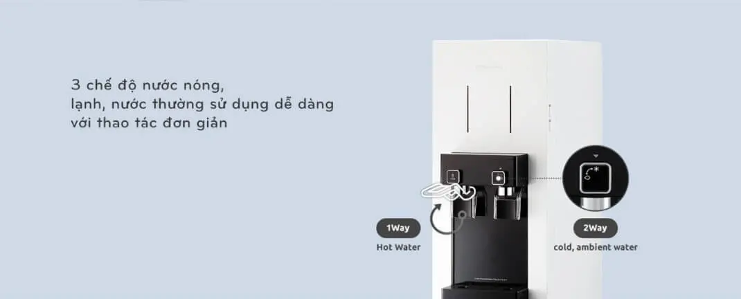 (Gói Thuê) Máy lọc nước nóng lạnh Coway Harry CHP-590R – Tủ đứng