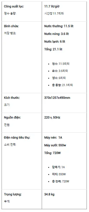 (Gói Thuê)Máy lọc nước nóng lạnh Coway Core CHP-671R – Tủ đứng