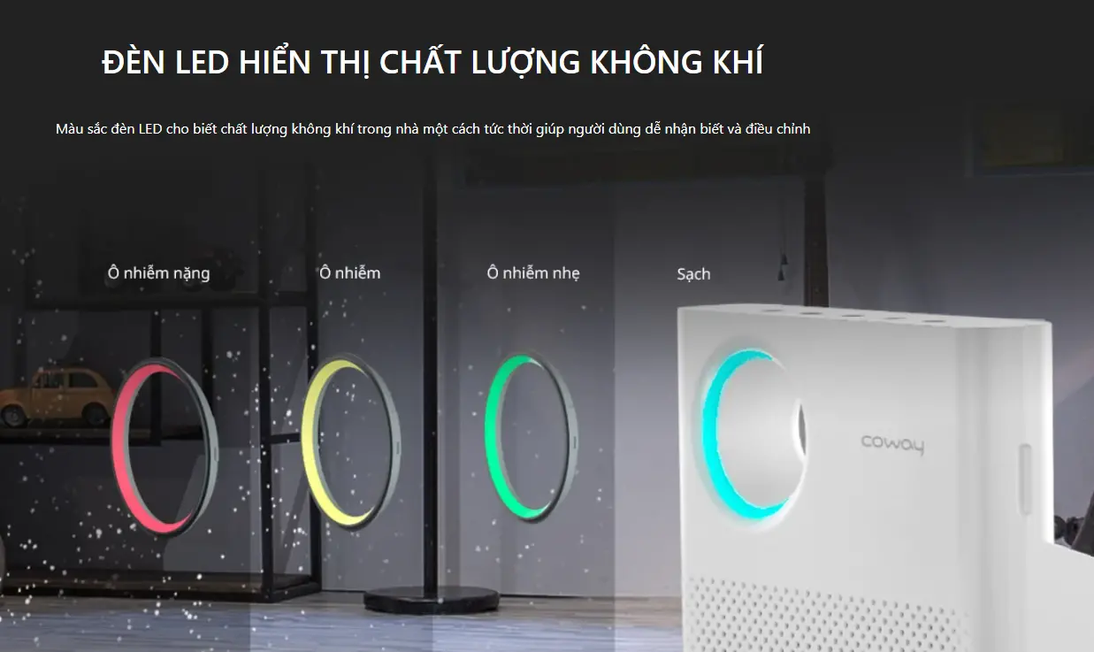 Máy Lọc Không Khí Classic AP-1018F 25 Máy Lọc Không Khí Classic AP-1018F