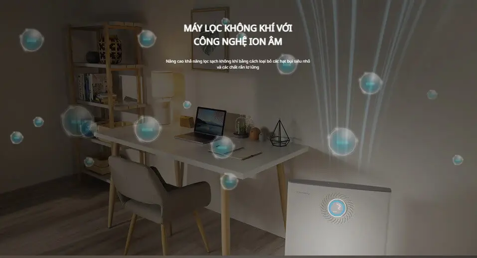 Máy lọc không khí Coway TORNADO AP-1520C
