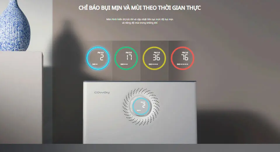 Máy lọc không khí Coway TORNADO AP-1520C