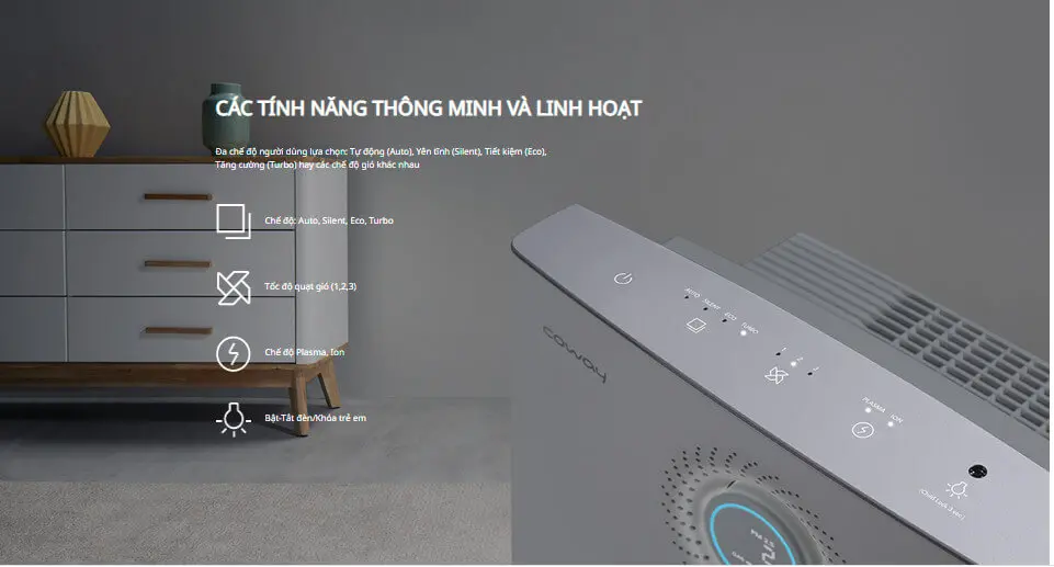 Máy lọc không khí Coway TORNADO AP-1520C