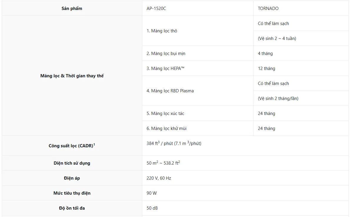 Máy lọc không khí Coway TORNADO AP-1520C