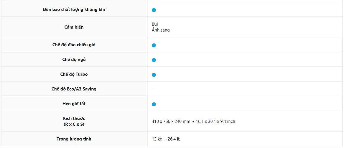 MÁY LỌC KHÔNG KHÍ STORM AP-1516D 23 MÁY LỌC KHÔNG KHÍ STORM AP-1516D